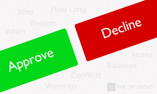 Discover why a home loan can be declined even when your numbers are fine, and how advisers and support teams can help you get approved with the right strategy.